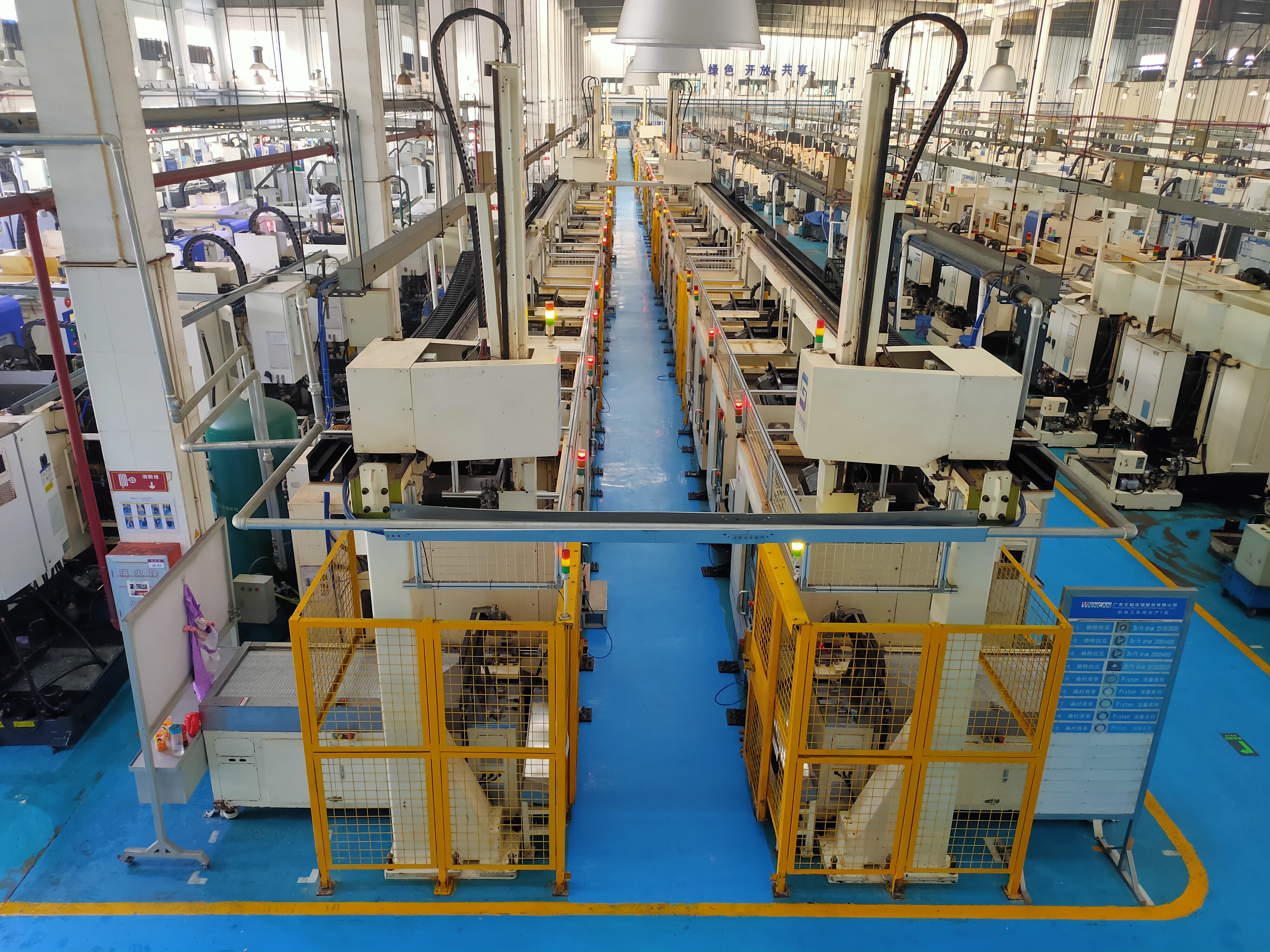 Internal Environment