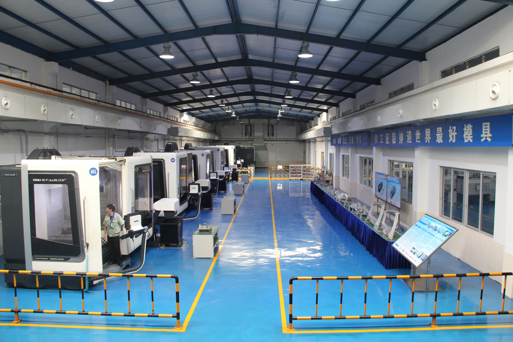 Internal Environment
