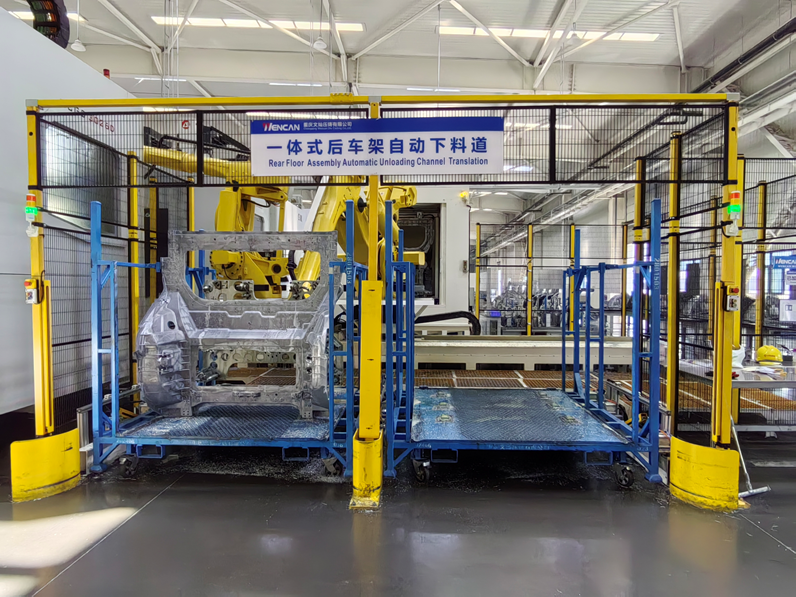 Internal Environment