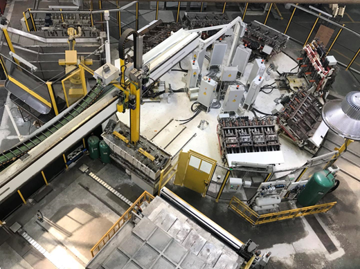 Internal Environment