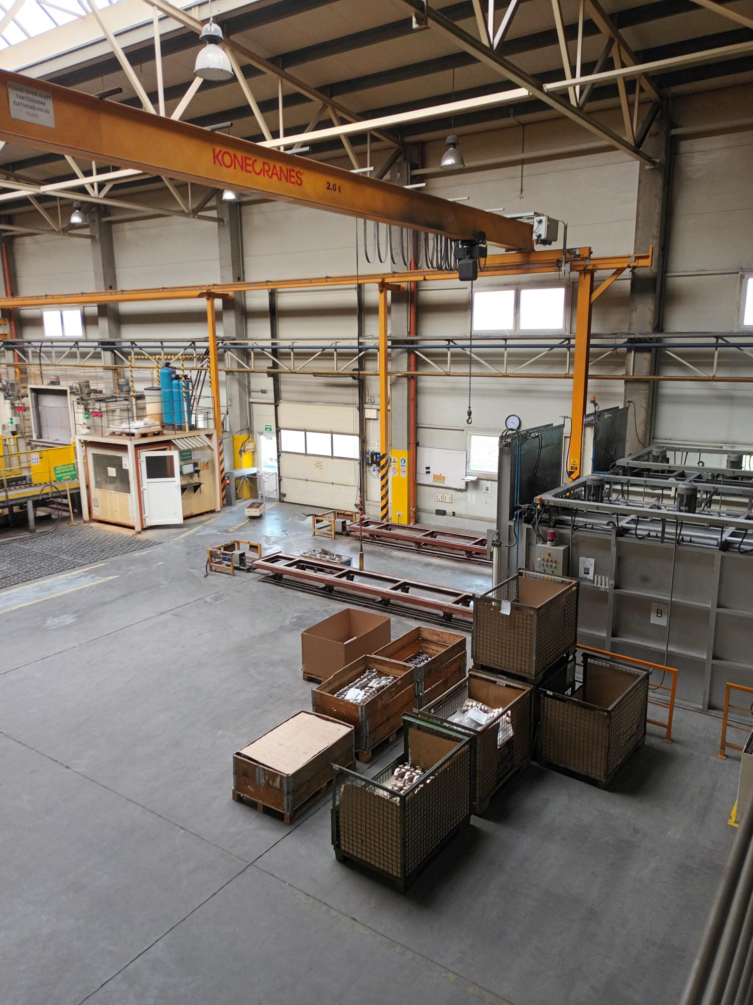 Internal Environment